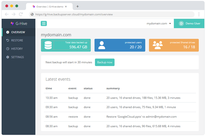 G-Hive Dashboard